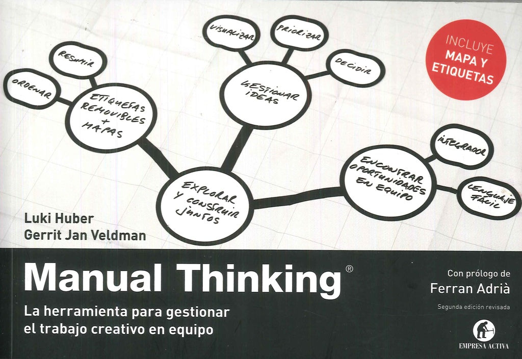 MANUAL THINKING | LUKI HUBER