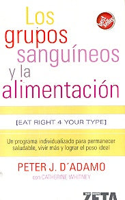 Los Grupos sanguineos y la alimentacion | Dadamo, Whitney