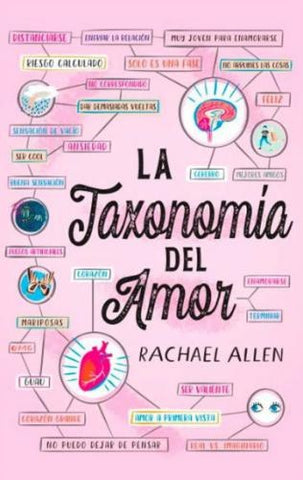 LA TAXONOMÍA DEL AMOR | RACHAEL ALLEN