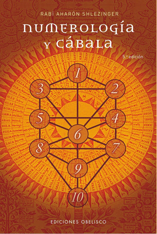 NUMEROLOGIA Y CABALA | RABI AHARÓN SHLEZINGER