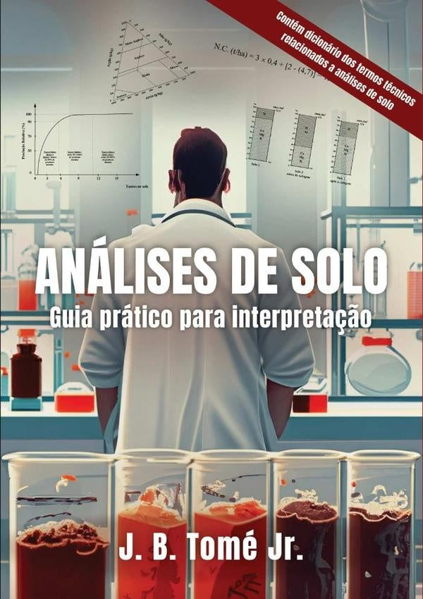 Análises De Solo | Juarez Tomé