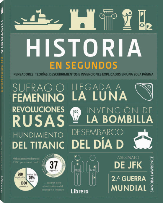 HISTORIA EN SEGUNDOS | SANDRA LAWRENCE