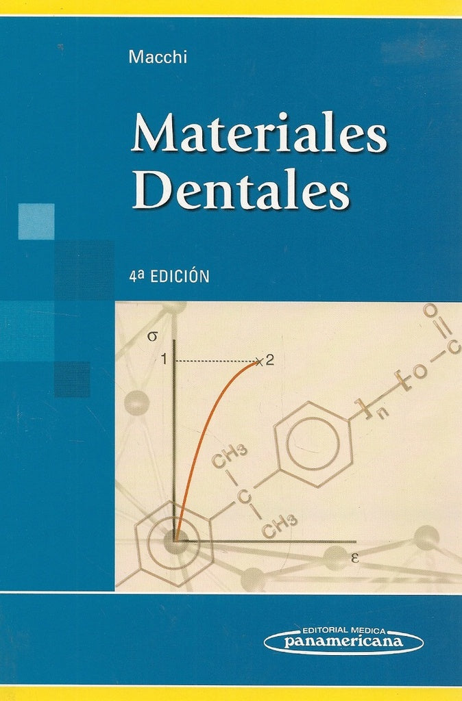 MATERIALES DENTALES