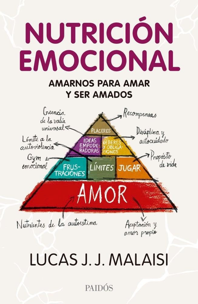 NUTRICIÓN EMOCIONAL | LUCAS J.J. MALAISI