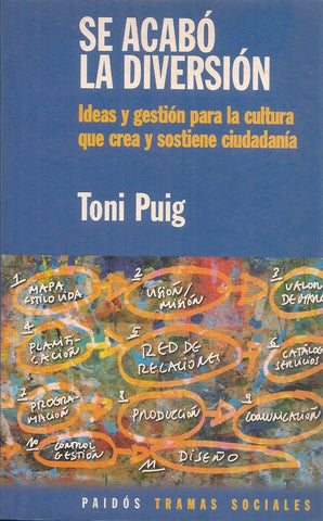SE ACABO LA DIVERSION | Toni Puig Picart