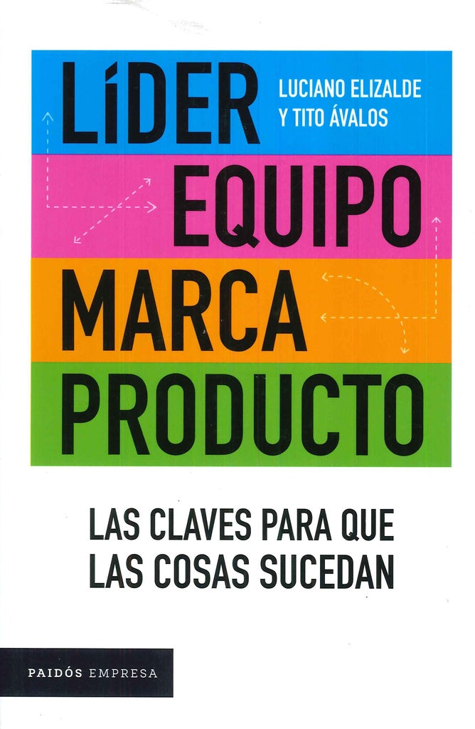LIDER EQUIPO MARCA PRODUCTO LAS CLAVES PARA QUE LAS COSAS SUCEDAN | Luciano H. Elizalde