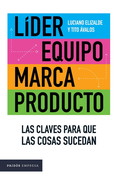 LIDER EQUIPO MARCA PRODUCTO LAS CLAVES PARA QUE LAS COSAS SUCEDAN | Luciano H. Elizalde