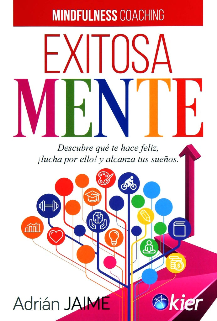 EXITOSA MENTE. | Adrián Jaime
