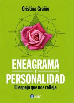 ENEAGRAMA Y PERSONALIDAD. | Cristina Segura Graíño