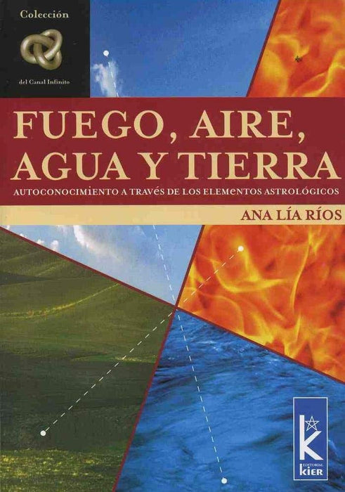 Fuego,aire, agua y tierra | Ana Lía Ríos
