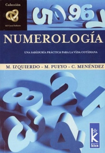 Numerología | MARCELO IZQUIERDO