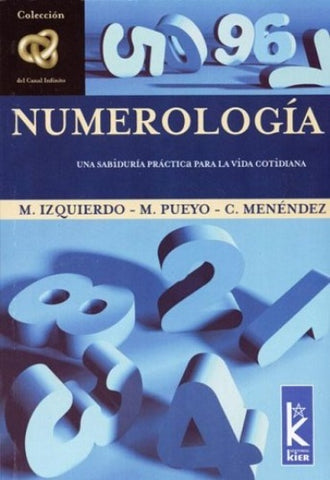 Numerología | MARCELO IZQUIERDO