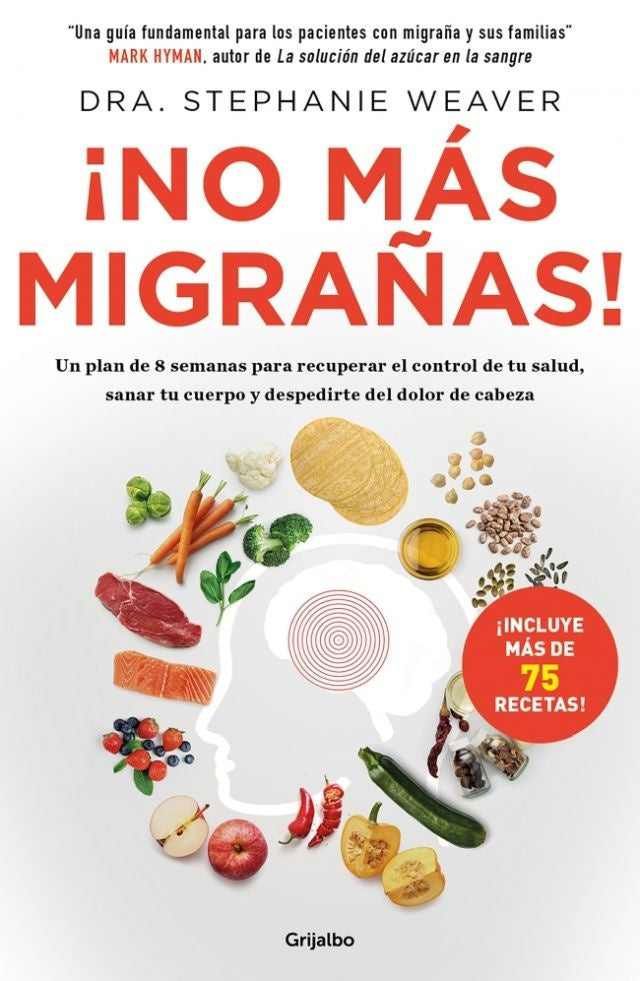 NO MAS MIGRAÑAS! | STEPHANIE WEAVER