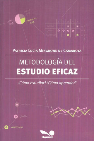 METODOLOGIA DEL ESTUDIO EFICAZ COMO ESTUDIAR COMO APRENDER.. | Patricia Lucía Mingrone de Camarota