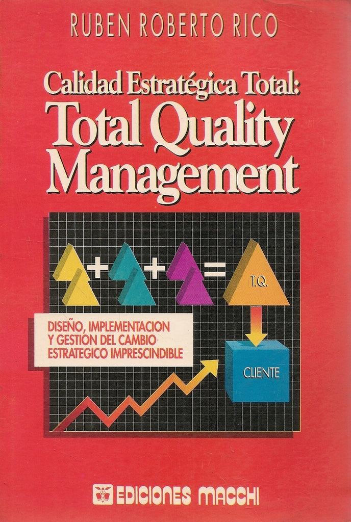 Calidad Estratégica Total: Total Quality Management  | Roberto Rico