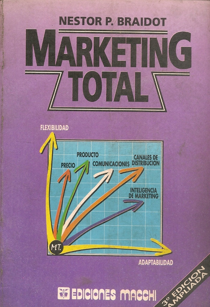 MARKETING TOTAL.. | Néstor Pedro Braidot