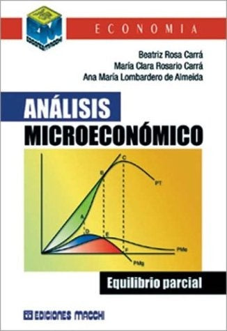 Análisis microeconómico | Carra, Carra, Lombardero de Almeida