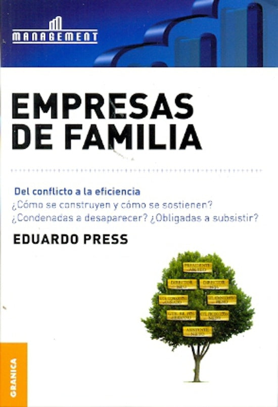 Empresas de Familia | Eduardo Press