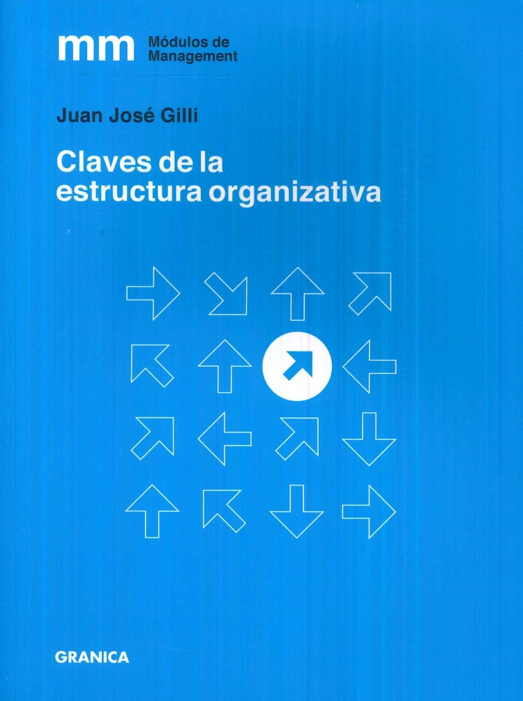 Claves de la estructura organizativa | José Luis Gilli