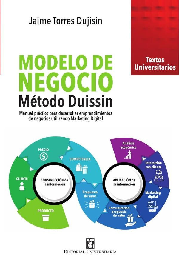 Modelo de negocio. Método Duissin | Jaime Torres Dujisin