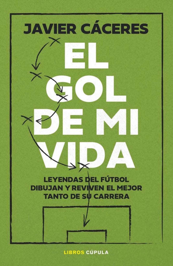 EL GOL DE MI VIDA.. | javier caceres