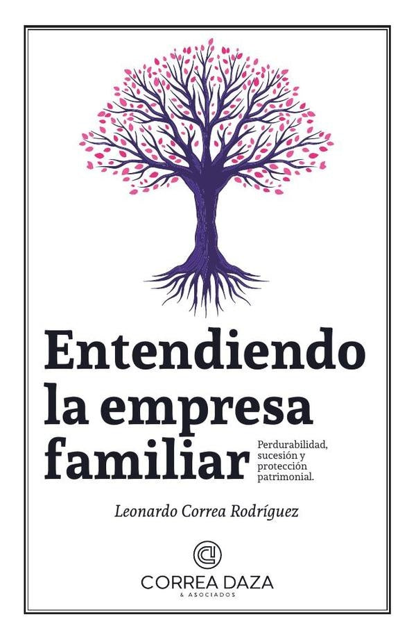Entendiendo la empresa familiar | Leonardo Correa Rodríguez