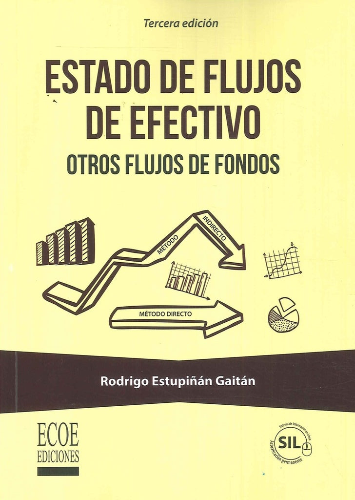 Estado de flujos de efectivo | Rodrigo Estupiñan Gaitán