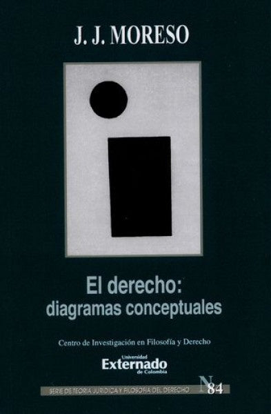 El derecho, diagramas conceptuales. Serie de Teoría Jurídica y Filosofía del Derecho N.º 84 | J. J. Moreso