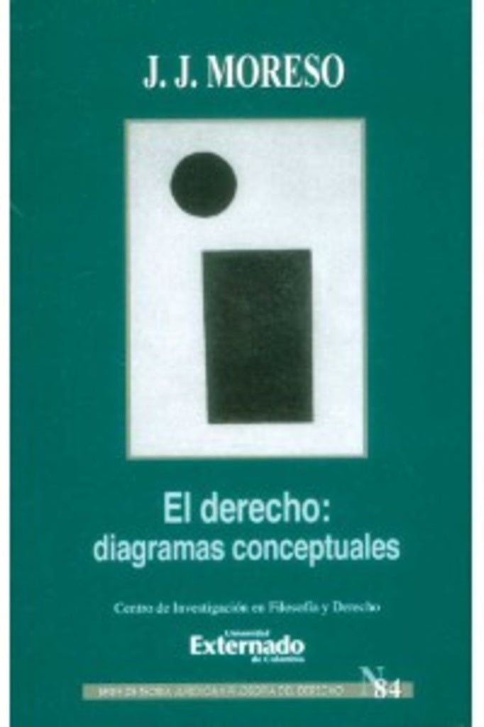 El derecho, diagramas conceptuales. Serie de Teoría Jurídica y Filosofía del Derecho N.º 84 | J. J. Moreso
