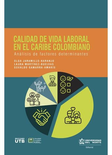 Calidad de vida laboral en el Caribe colombiano | Martínez Buelvas, Jaramillo Naranjo y otros