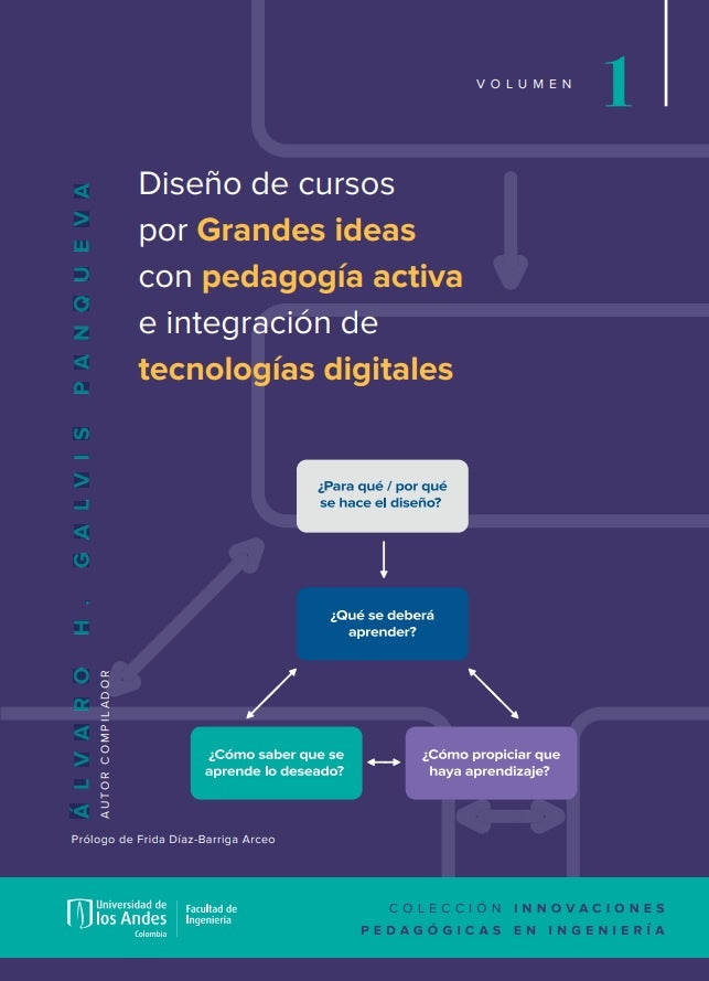 Diseño de cursos  por Grandes ideas con pedagogía activa e integración de  tecnologías digitales . T | Álvaro Galvis Panqueva