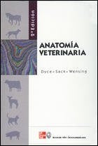 ANATOMIA VETERINARIA 2a edición | DYCE