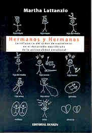 Influencia del orden de nacimiento en el desarrollo equilibrado de la personalidad emocional, La | Martha Lattanzio