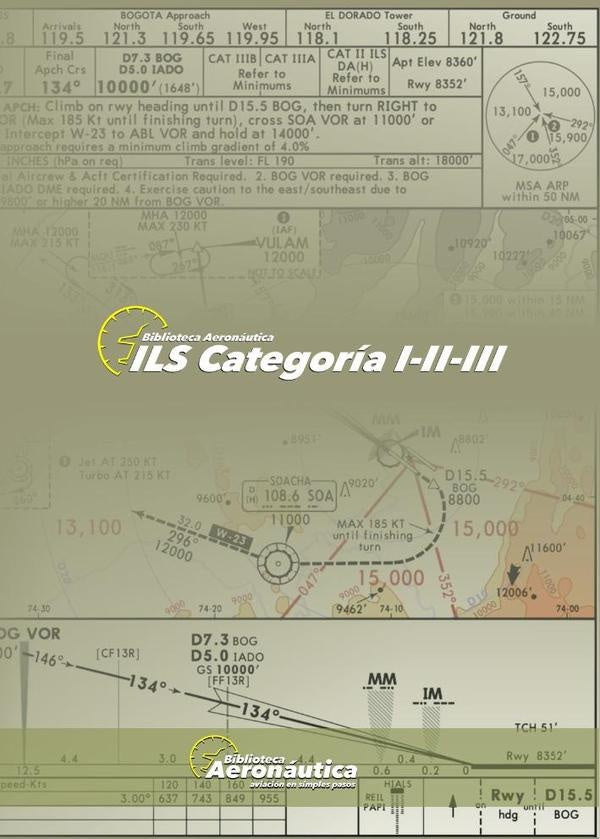 Ils categoria i-ii-iii  | Facundo Conforti