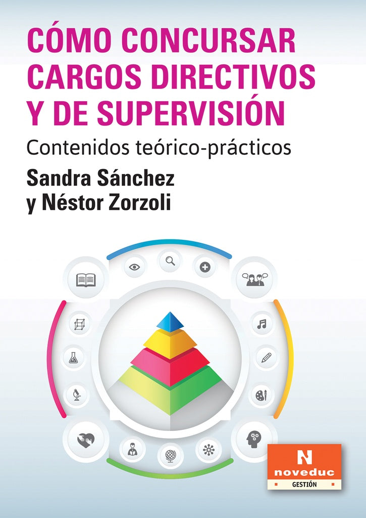 CÓMO CONCURSAR CARGOS DIRECTIVOS Y DE SUPERVISIÓN.. | Sandra Sánchez