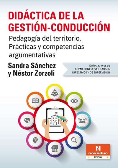 DIDÁCTICA DE LA GESTIÓN-CONDUCCIÓN | Sandra Sánchez