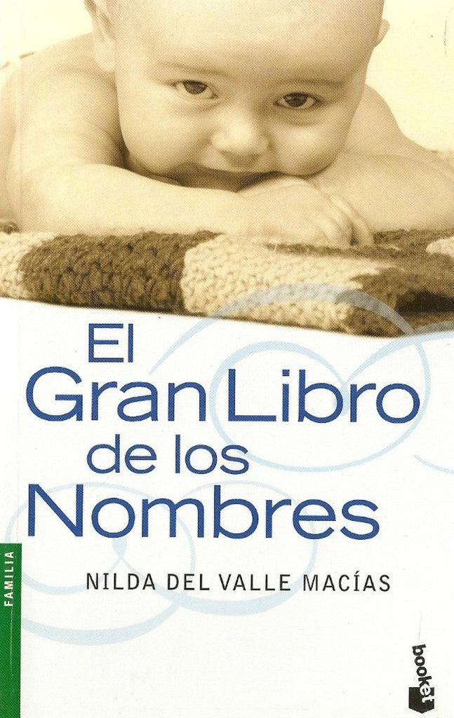El Gran Libro de los Nombres | Nilda del Valle Macías