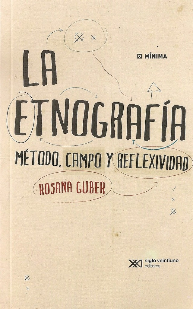 LA ETNOGRAFIA | Rosana  Guber