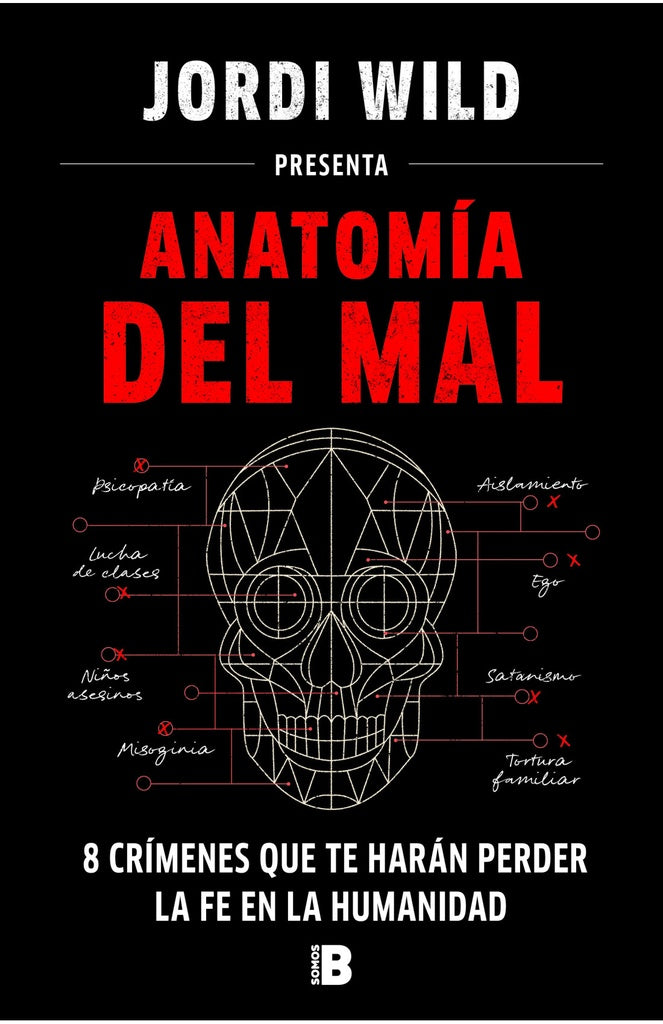 ANATOMÍA DEL MAL.. | JORDI WILD