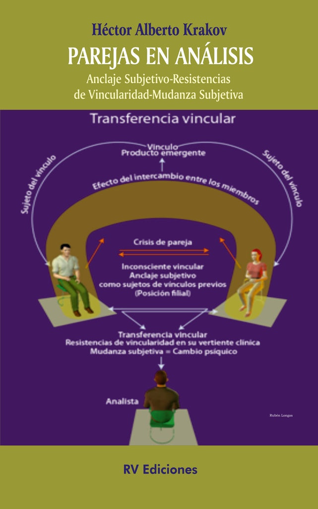 Parejas en análisis | Héctor Alberto Krakov