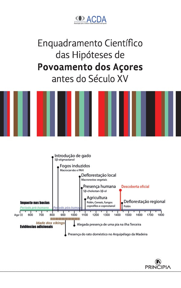 Enquadramento Científico das Hipóteses de Povoamento dos Açores antes do Século XV | Tomás Dentinho