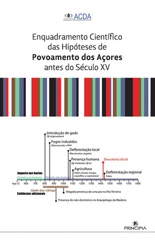 Enquadramento Científico das Hipóteses de Povoamento dos Açores antes do Século XV | Tomás Dentinho