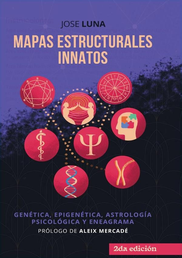 Mapas estructurales innatos | Mercadé, Luna